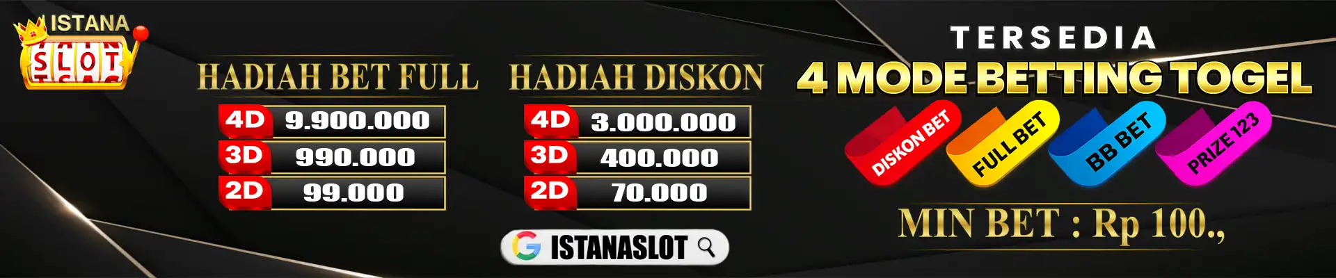 TOGEL BET FULL / NO DISKON